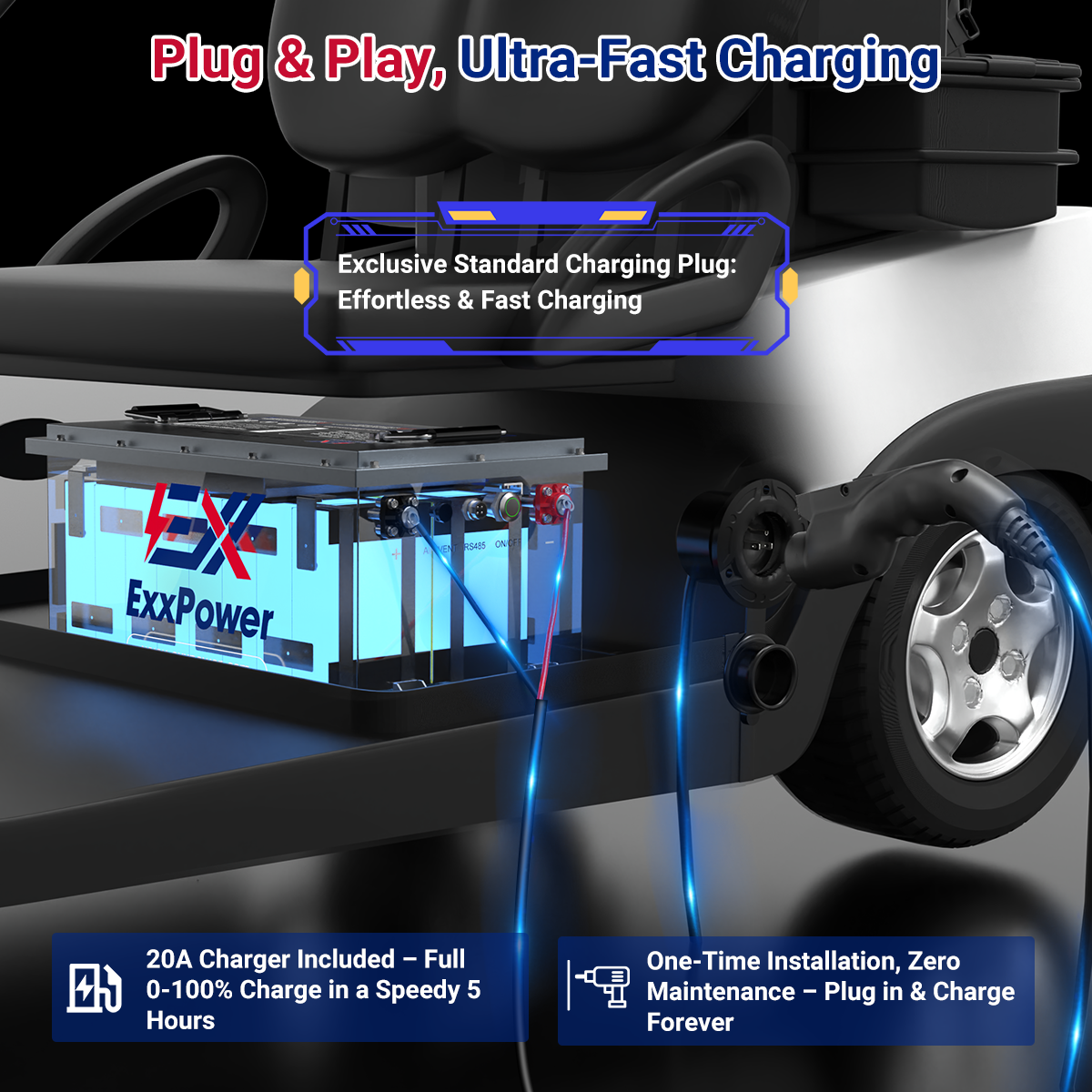 🔥ExxPower C1  36V / 48V/  Golf Cart Battery   （Ready to Ship | Next-Day Dispatch）