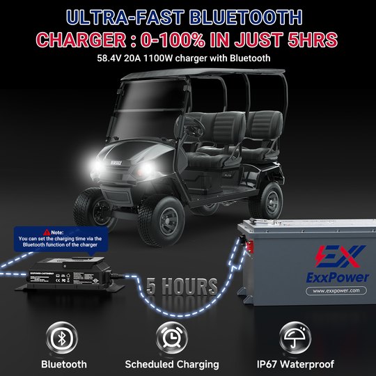 🔥ExxPower C1 48V 105ah Golf Cart Battery