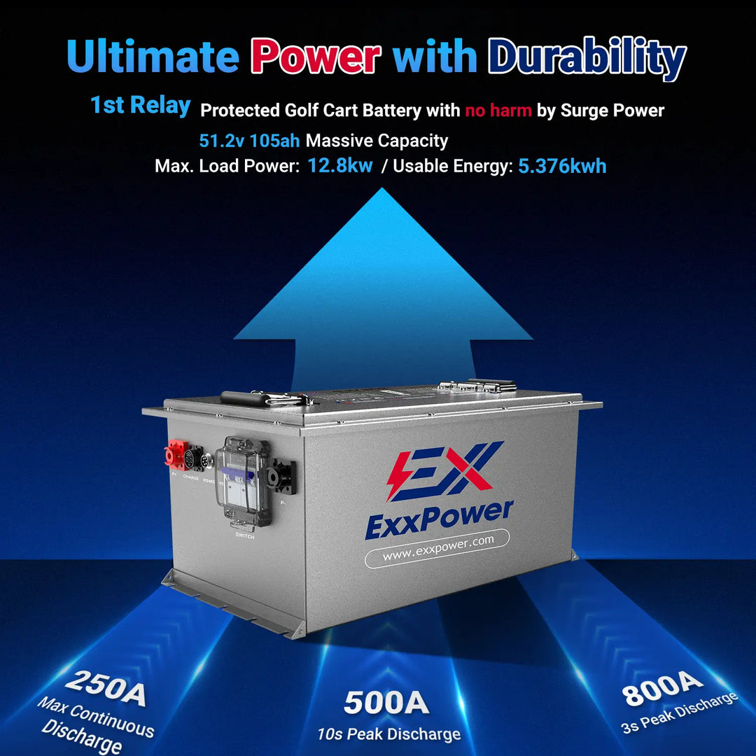 🎄 ExxPower G1 48V 105ah Golf Cart Battery