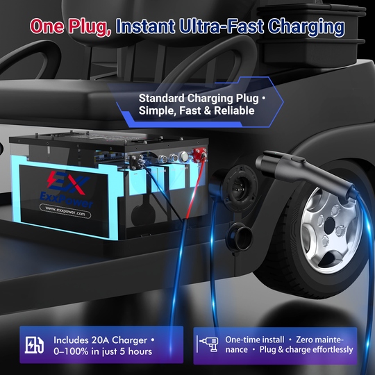 🔥ExxPower B1 48V 105ah Golf Cart Battery