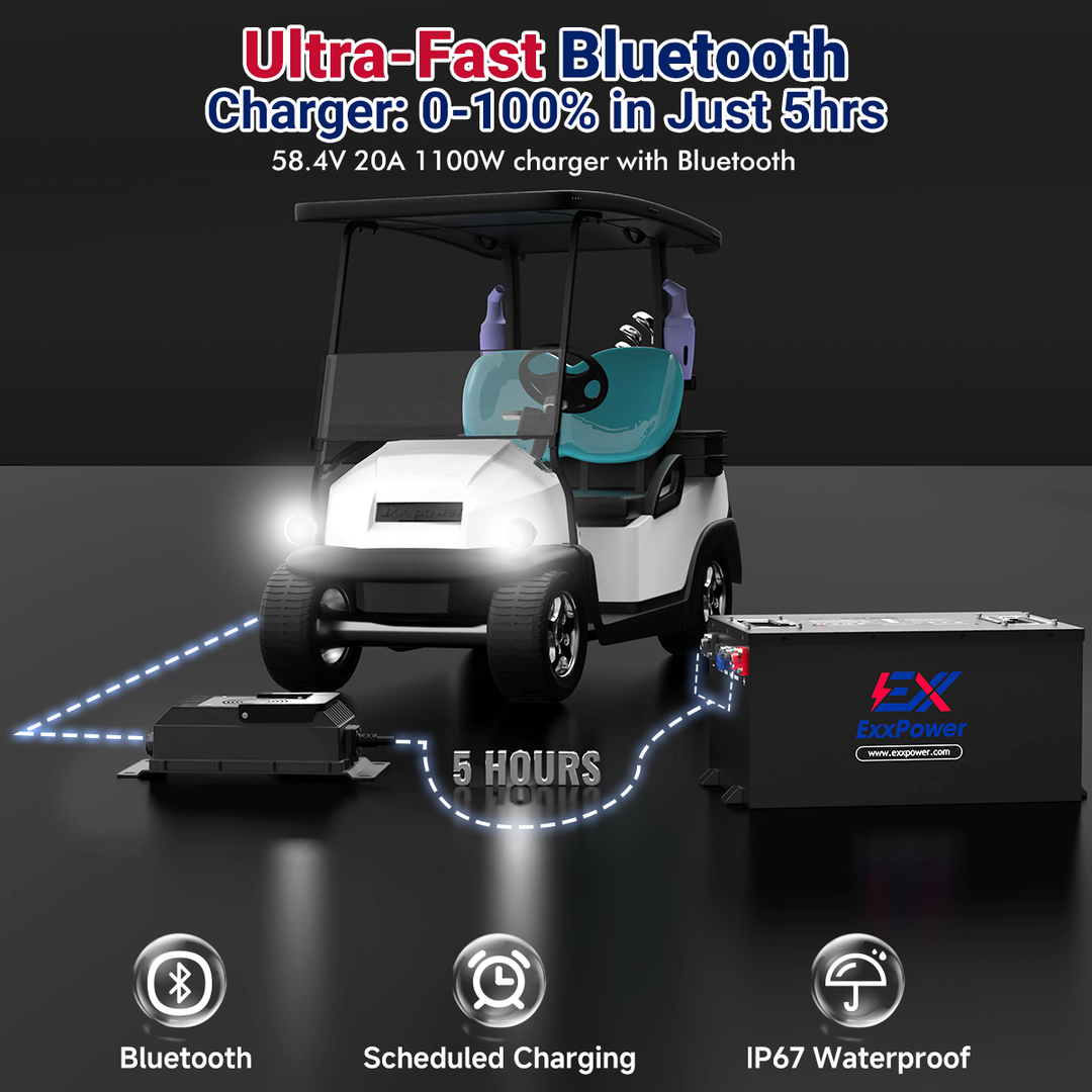 🔥ExxPower B1 48V 105ah Golf Cart Battery