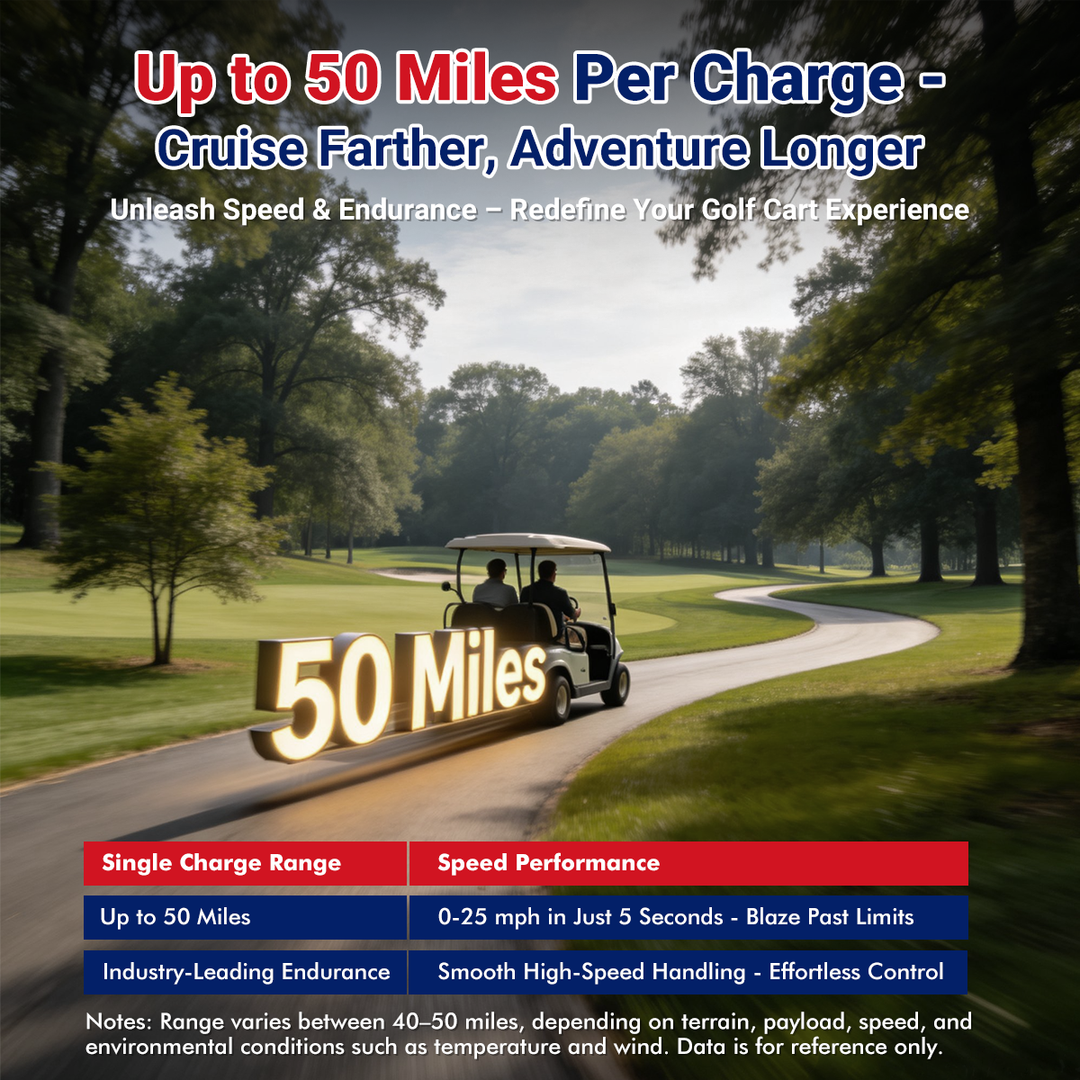 🔥ExxPower B1 48V 105ah Golf Cart Battery