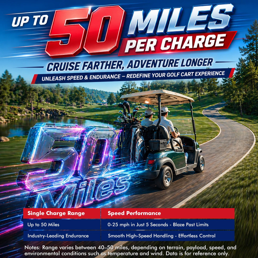 🔥ExxPower B1 48V/72V 105ah Golf Cart Battery