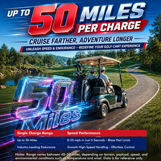 🔥ExxPower B1 48V/72V 105ah Golf Cart Battery
