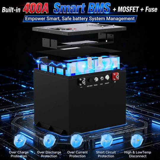 🔥ExxPower B1 48V/72V 105ah Golf Cart Battery