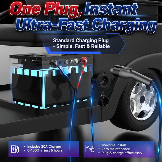 🔥ExxPower B1 48V/72V 105ah Golf Cart Battery