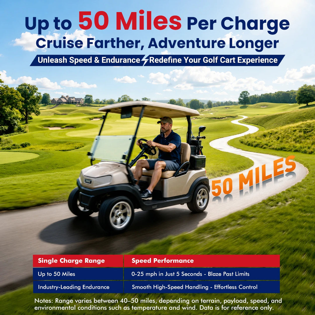 🔥ExxPower B1 48V/72V 105ah Golf Cart Battery