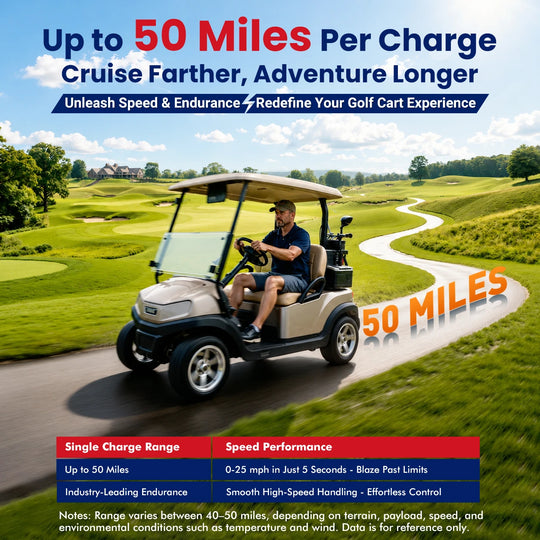 🔥ExxPower B1 48V/72V 105ah Golf Cart Battery