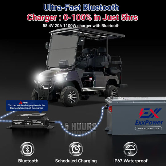 🔥ExxPower C1 48V 105ah Golf Cart Battery