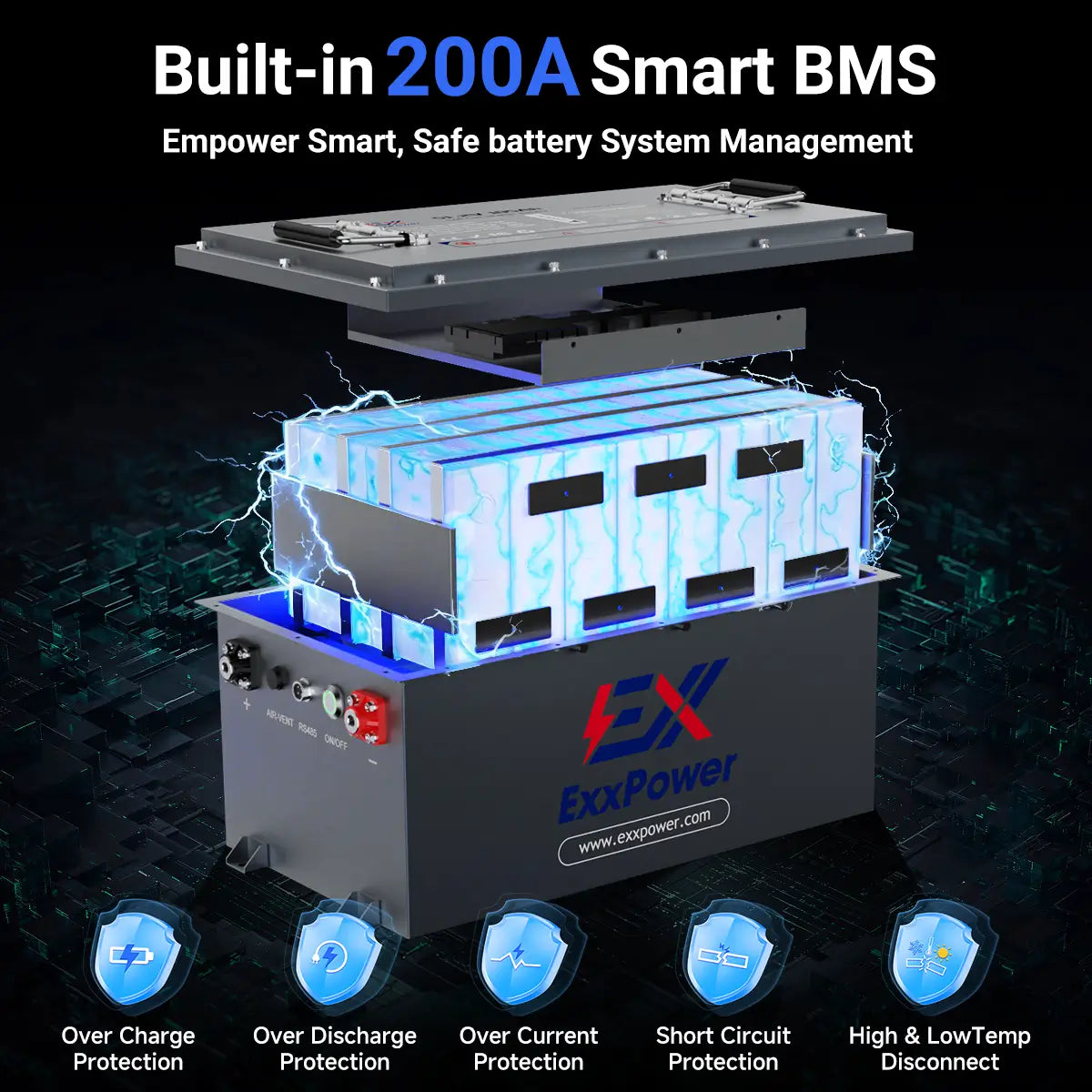 🔥ExxPower C1  36V / 48V/  Golf Cart Battery   （Ready to Ship | Next-Day Dispatch）