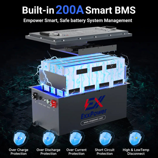 🔥ExxPower C1 48V 105ah Golf Cart Battery