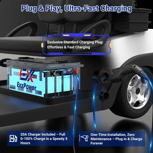 🔥ExxPower C1 48V 105ah Golf Cart Battery