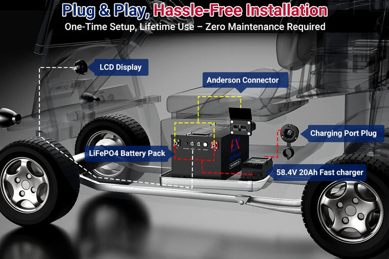 移动端展示图片
