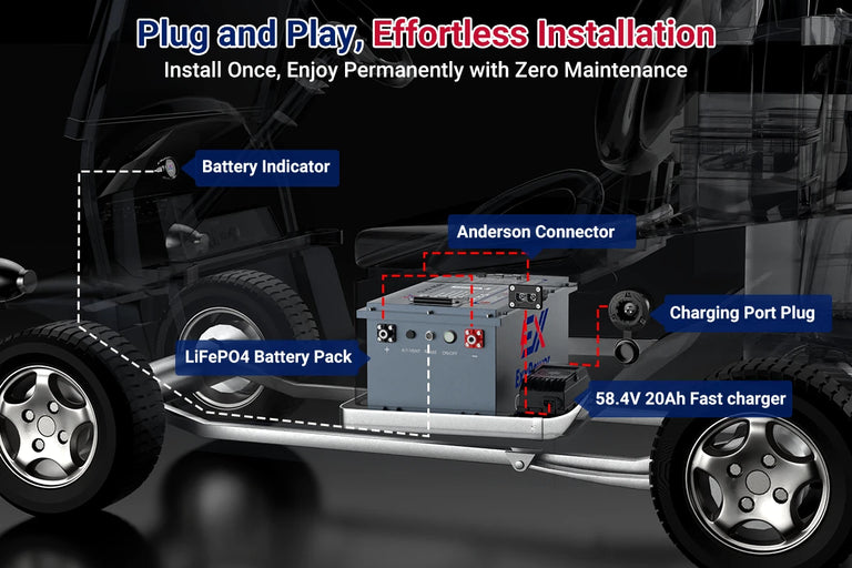 移动端展示图片