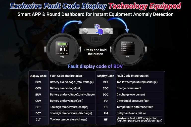 移动端展示图片